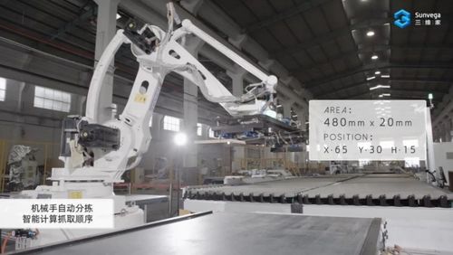 家居少數湃 新形勢下，誰先拿到這把電商鑰匙，誰就先獲得財富密碼